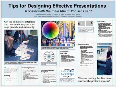 Poster Basics - How to Create a Research Poster - Research Guides ...