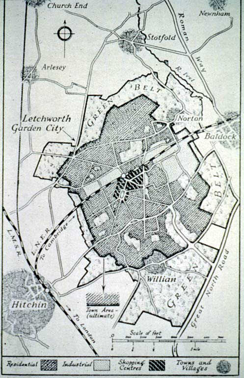 Garden City, Suburban Community, Residential Development, Planned City