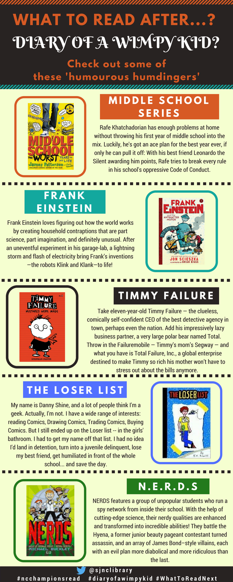 For 'Diary of a Wimpy Kid' fans Literacy Year 5