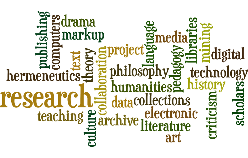 Getting Started Digital Humanities LibGuides at State College of