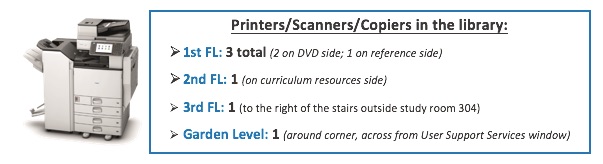 double sided color printing
