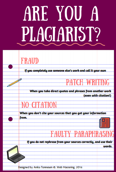 Plagiarism Elisa Vargas Library LibGuides At Colegio Nueva Granada Plagiarism Elisa Vargas Library LibGuides At Colegio Nueva Granada