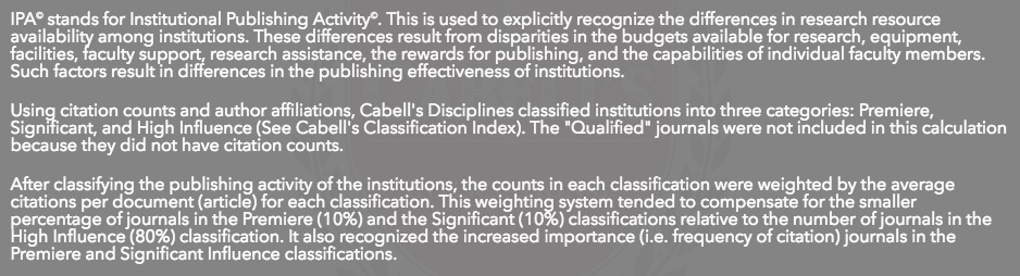 Cabell s Journal Acceptance Rate Scholarly Publishing Resources For 