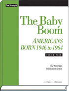 The Baby Boom: Americans Born 1946 to 1964