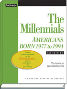 The Millennials: Americans Born 1977 to 1994