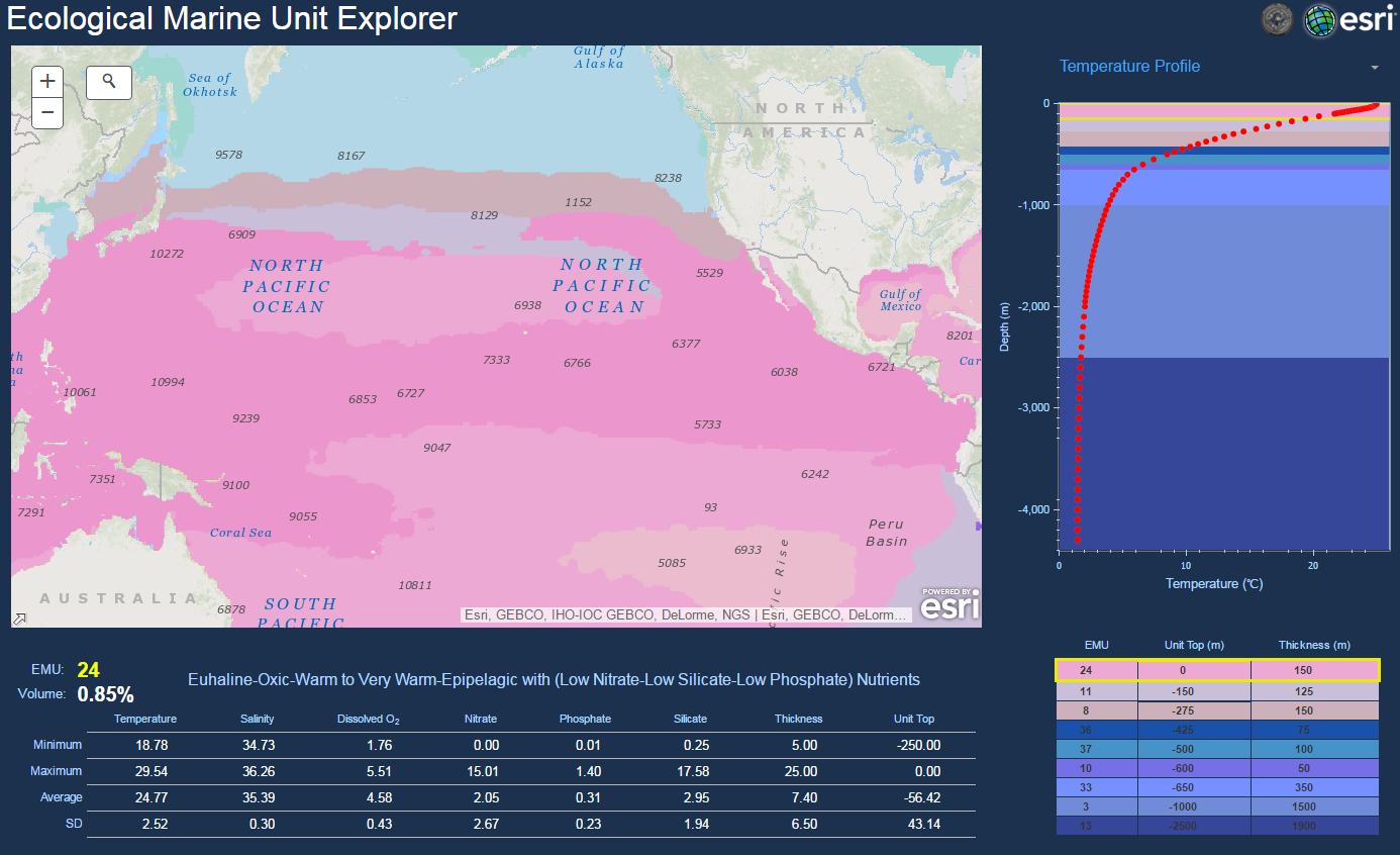 Data Sources - Oceanography - Research Guides at University of Hawaii ...