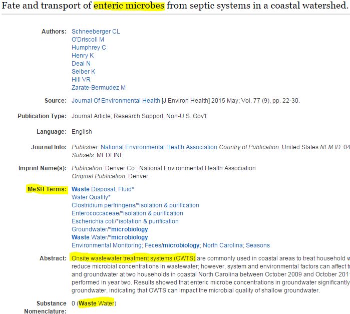 PubMed article with key words MESH Terms highlighted.