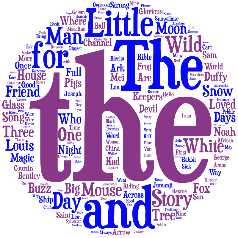 Caldecott Award Winning Children and Youth Book/Media LibGuides at