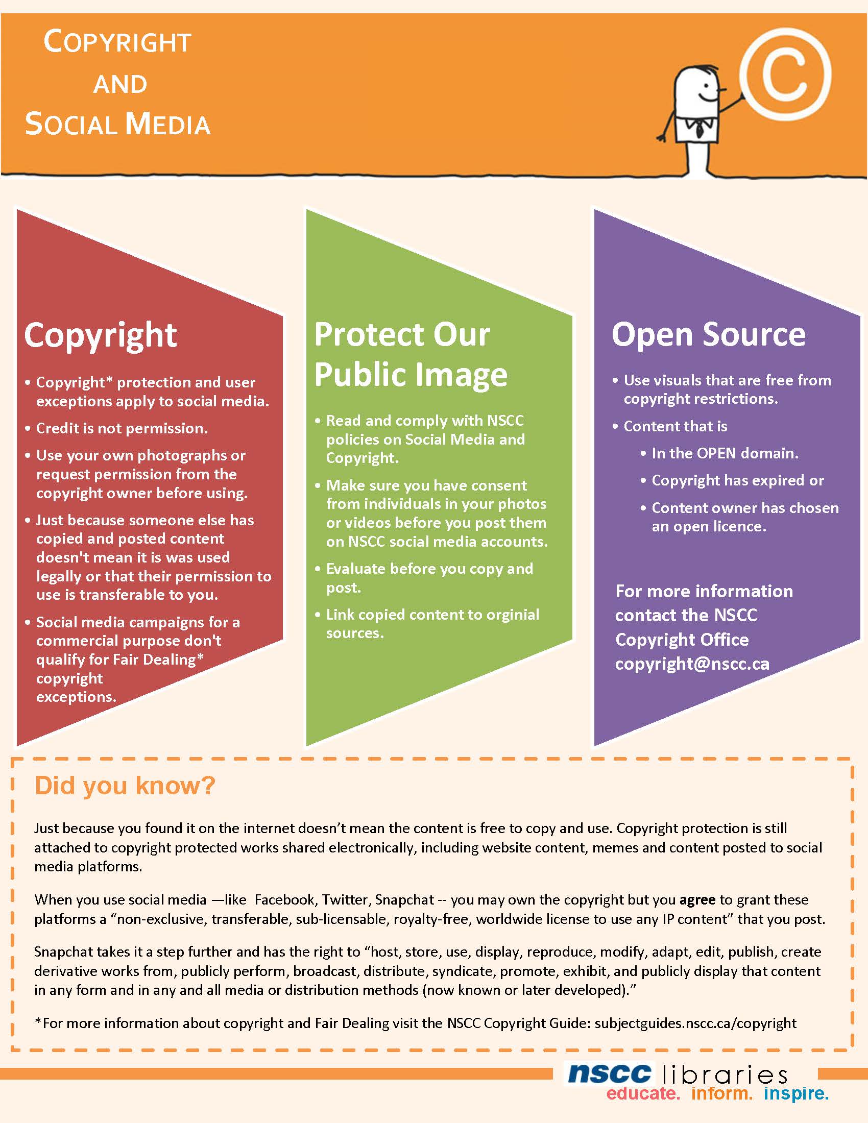 Social Media Copyright NSCC Subject Guides At Nova Scotia Social Media Copyright NSCC Subject Guides At Nova Scotia