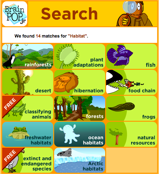 Habitats G1 Life Links LibGuides at United World College of