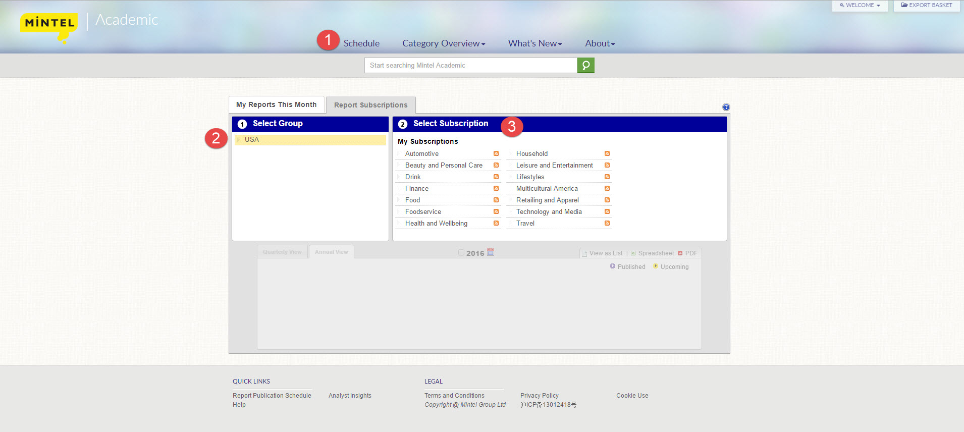 Industry Analysis Travel Agency Bpplans Industry Analysis Travel Agency Bpplans