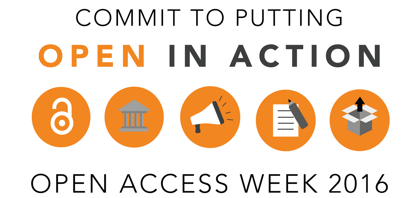 Making Research Available to All Open Access LibGuides at Gustavus