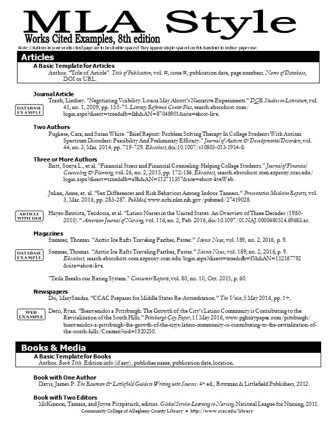 MLA APA Or Chicago Library Research LibGuides At Union College KY