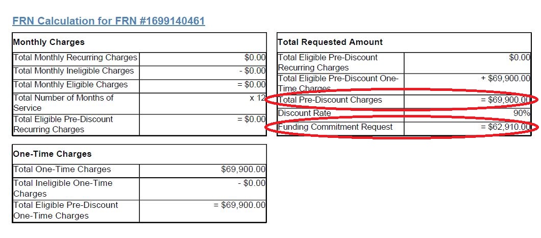 Example from E-rate Form 471