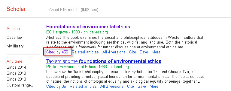 Google Scholar search results screen with the "Cited by" link highlighted.