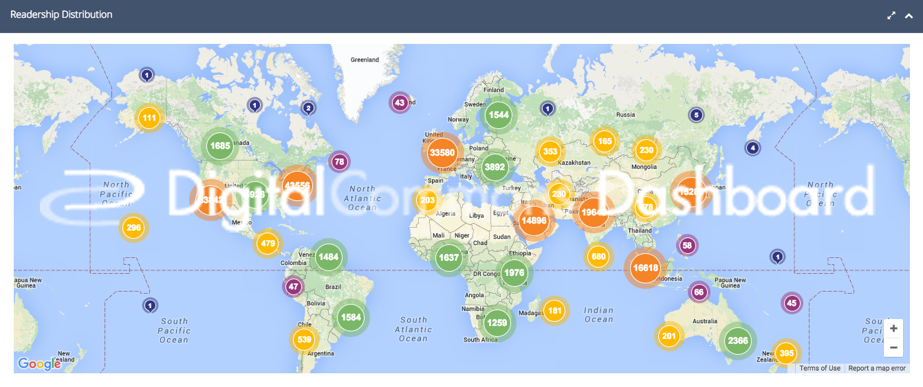 Digital Commons Statistics Dashboard
