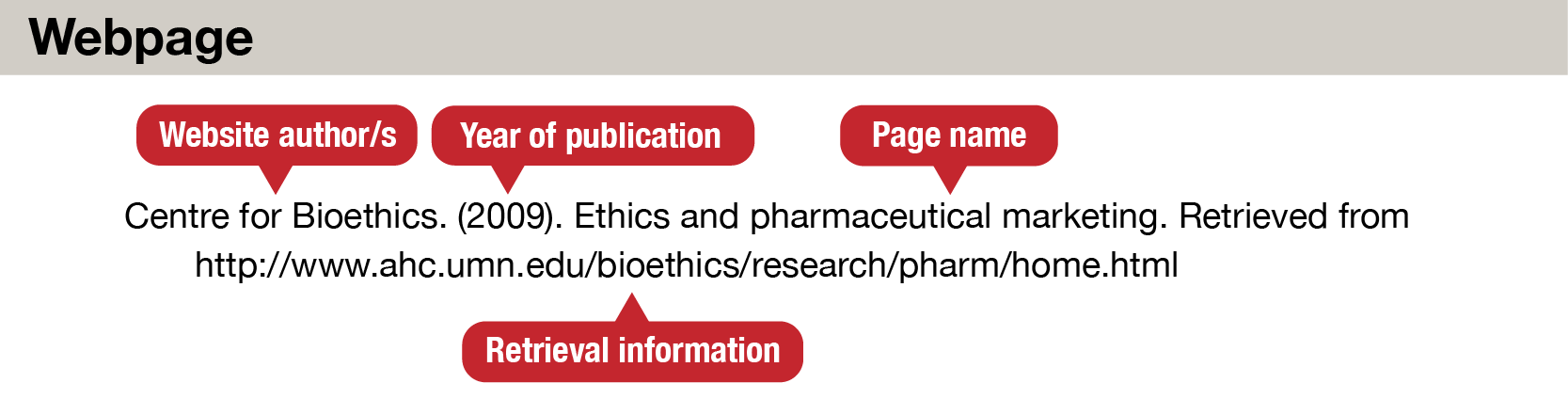 Webpage citations should have the following structure: Website author/s. Year of publication in parentheses. Page name. Retrieval information.