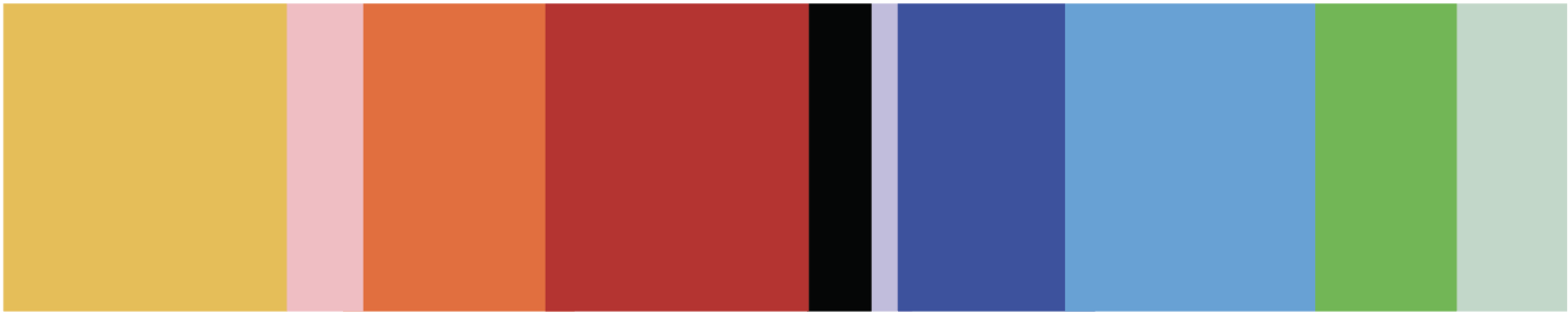 Life-Styled by Stacy Garcia Art Haus Trend Palette