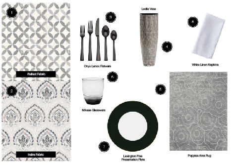 DIFFA Get The Look