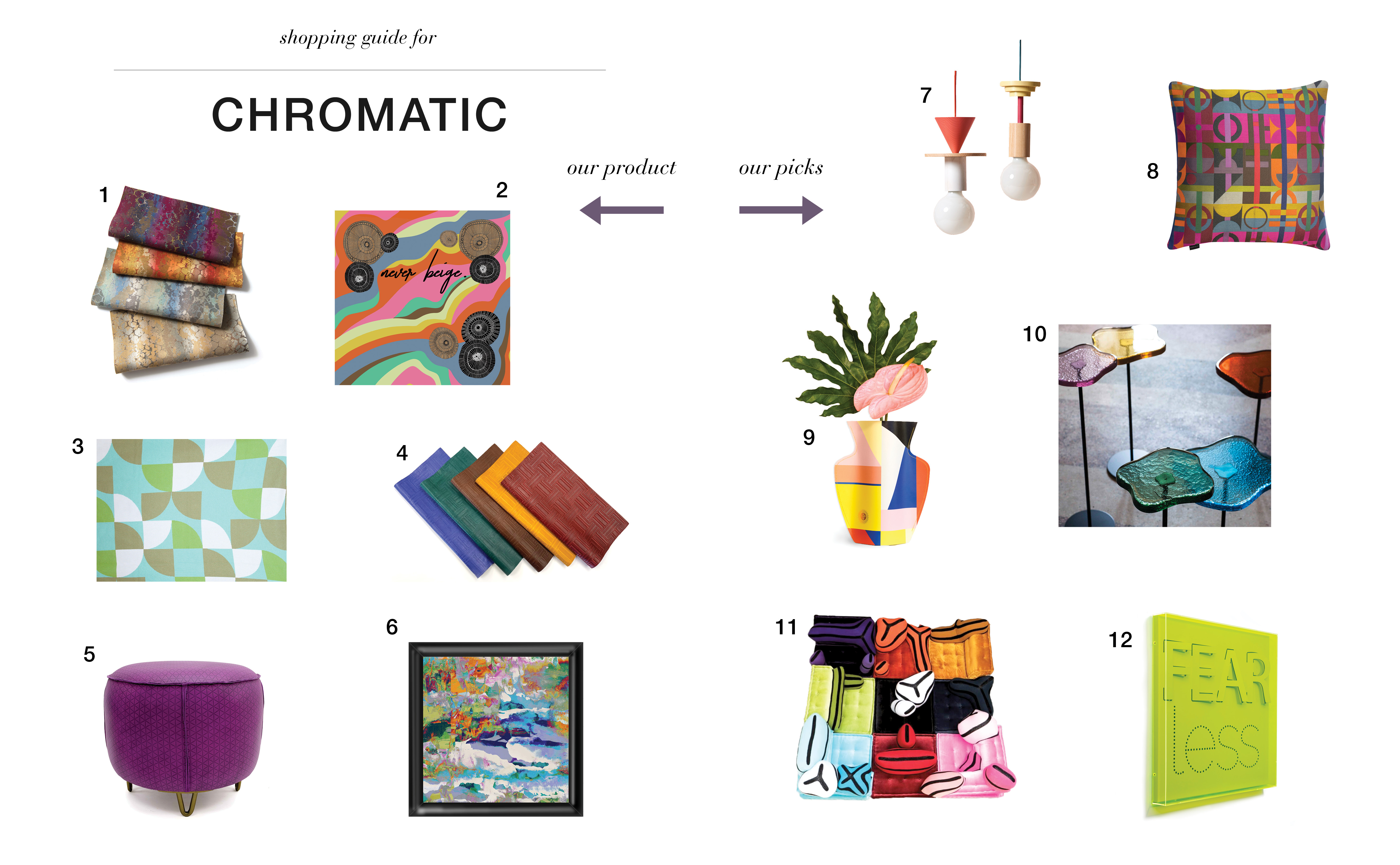 Life-Styled by Stacy Garcia_Trend Story: Chromatic_Product Collage