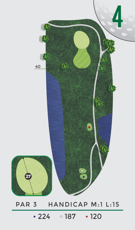 Golf Courses in Columbia, Mo | L.A. Nickell | Front Nine | Hole 4