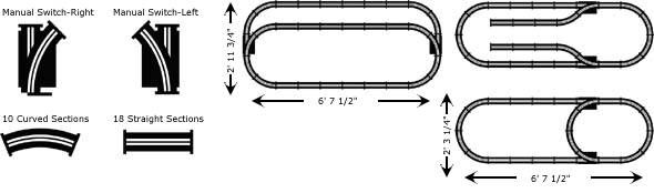 Double Track Loop Double-Loop Complete Track Pack
