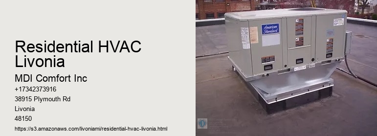 Residential HVAC Livonia