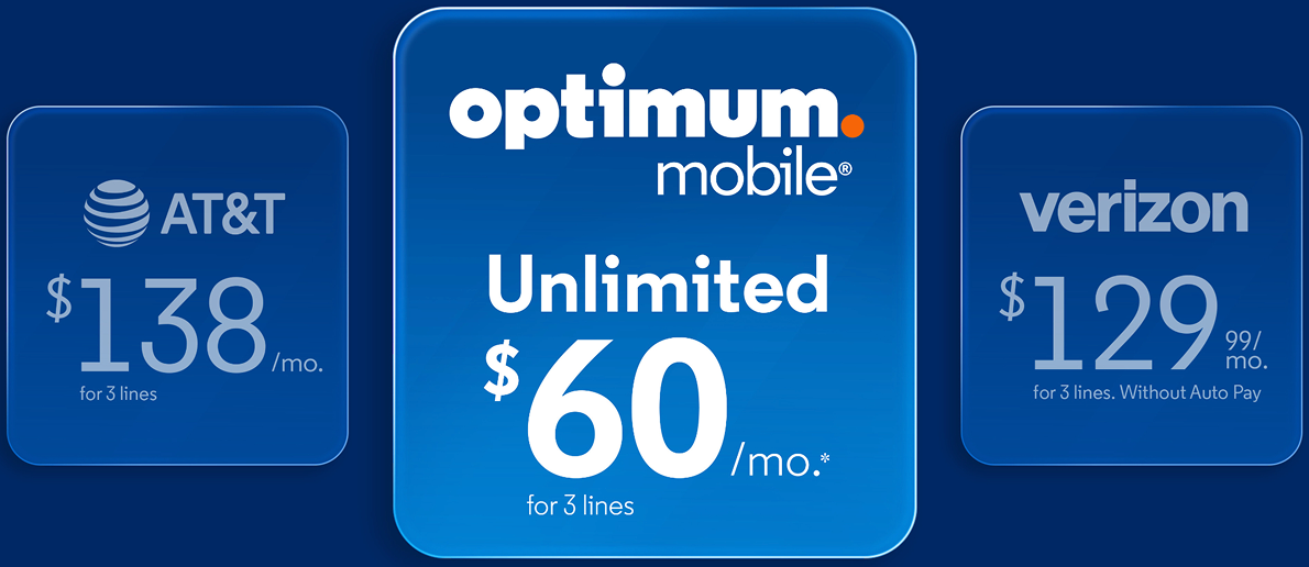 Get Optimum Mobile Unlimited for for $60/mo. for 3 lines.
