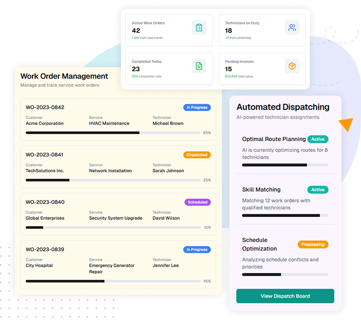 Intelligent Service Automation