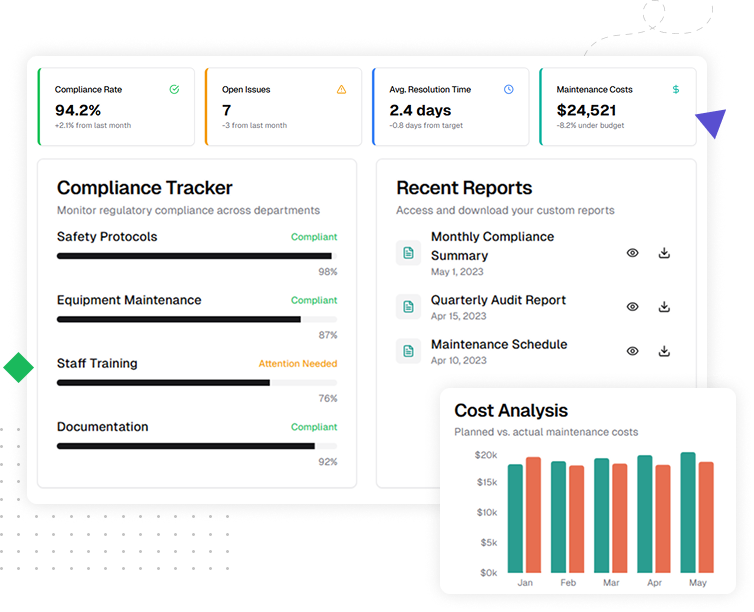 Better Compliance with Intelligent Analytics