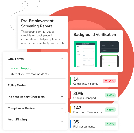Compliance Management