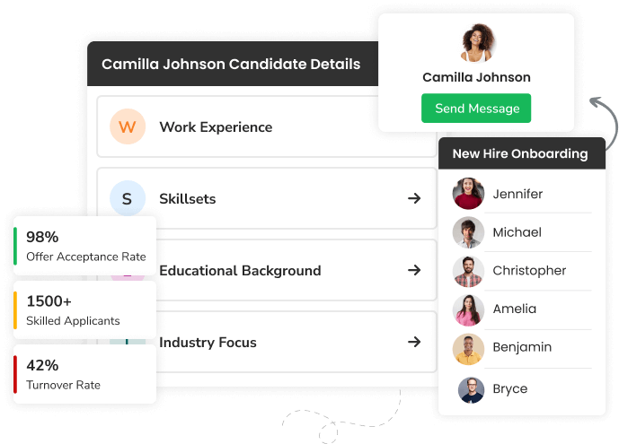 Streamline Recruitment Process