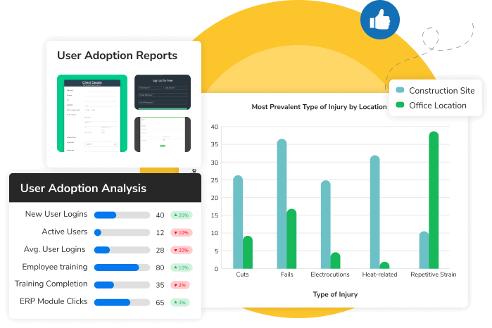 Intelligent Business Analytics
