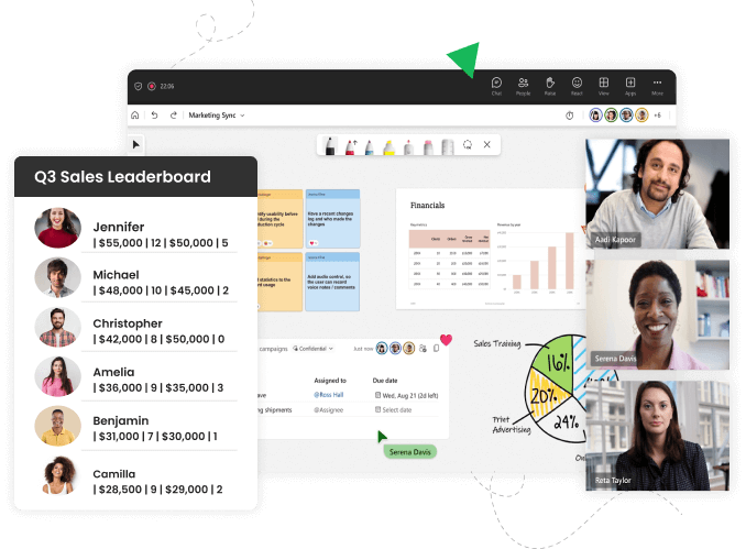 Strategic Business Planning