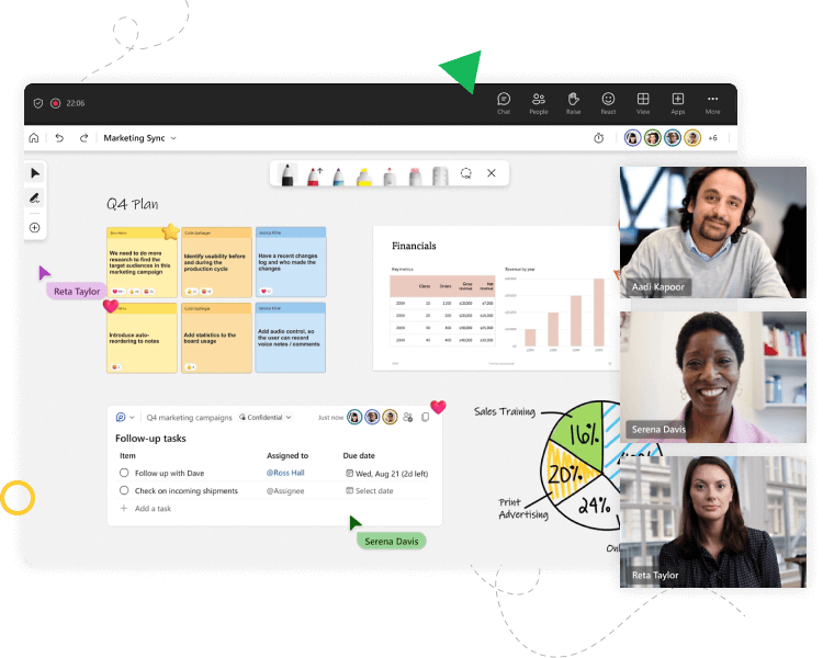 Optimize Management Strategies