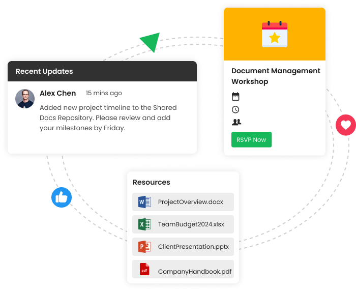 Centralized Document Management for Teams