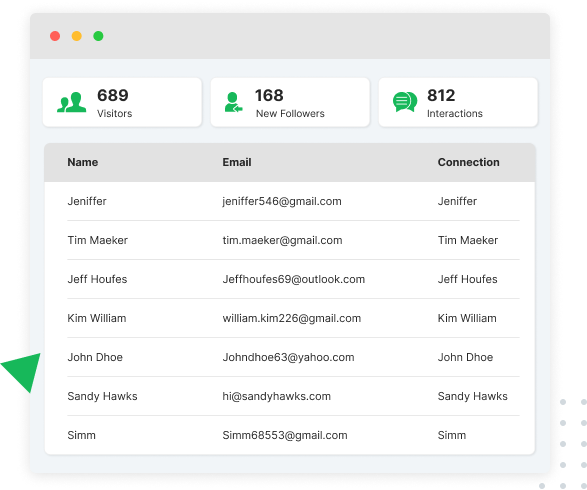 Track and Analyze Communication Patterns
