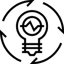 Consistent Websites