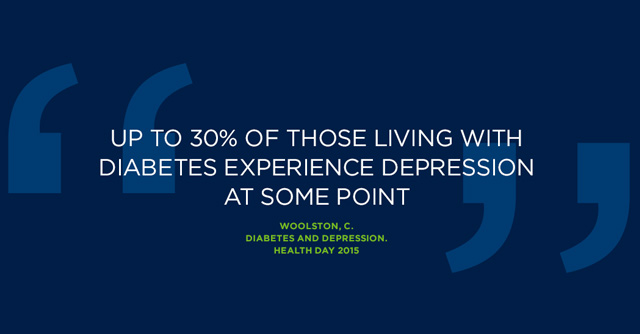 Battling The Blues With Exercise | The LOOP Blog