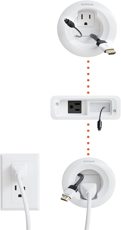 ECHOGEAR TV & Soundbar Cable Concealer & Power Kit - Power Your Devices & Hide All TV Cables Behind The Wall - Includes Circle Saw Drill Attachment & Drywall Hand Saw
