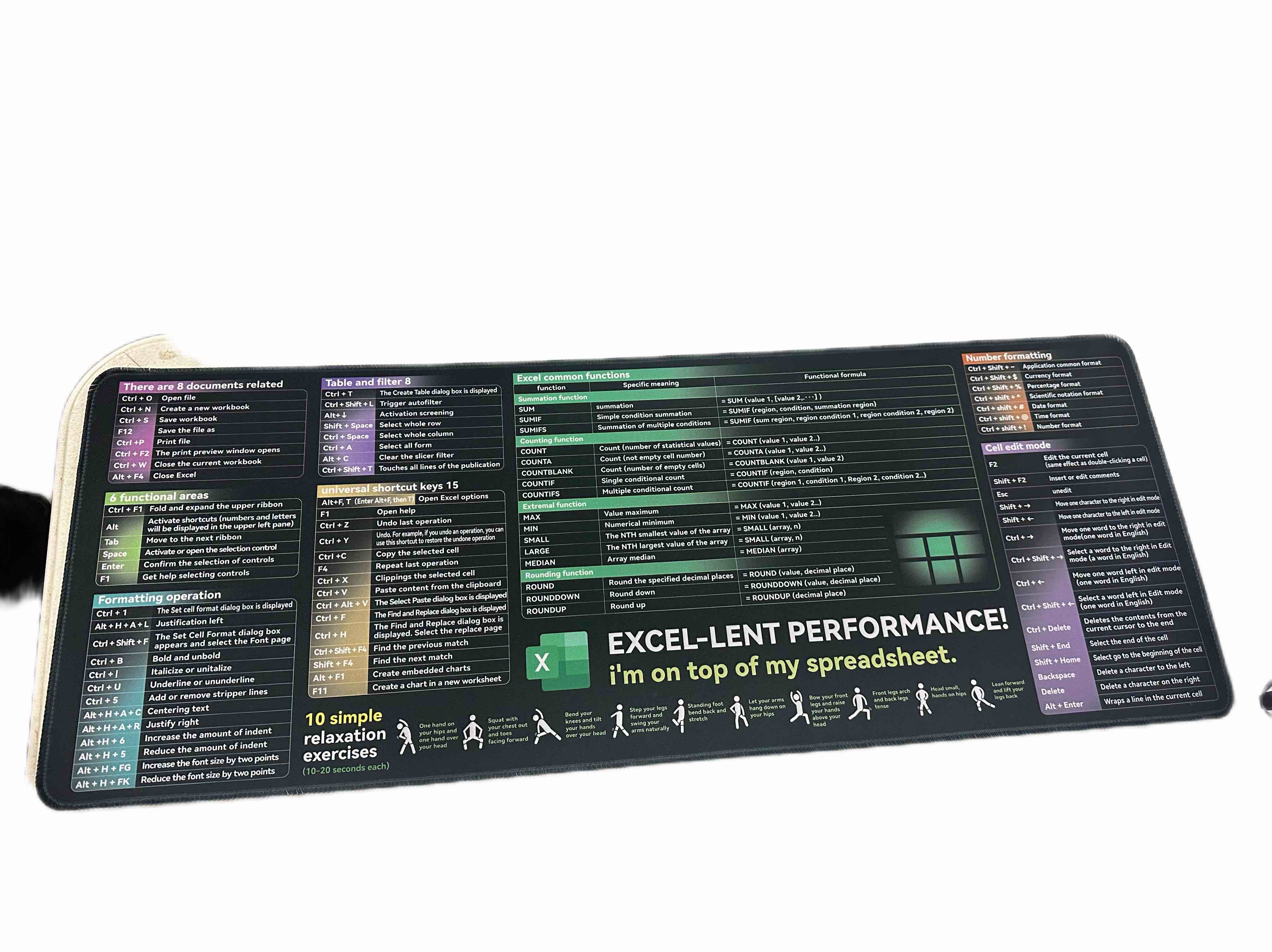 Excel Cheat Sheet Desk Pad - Large