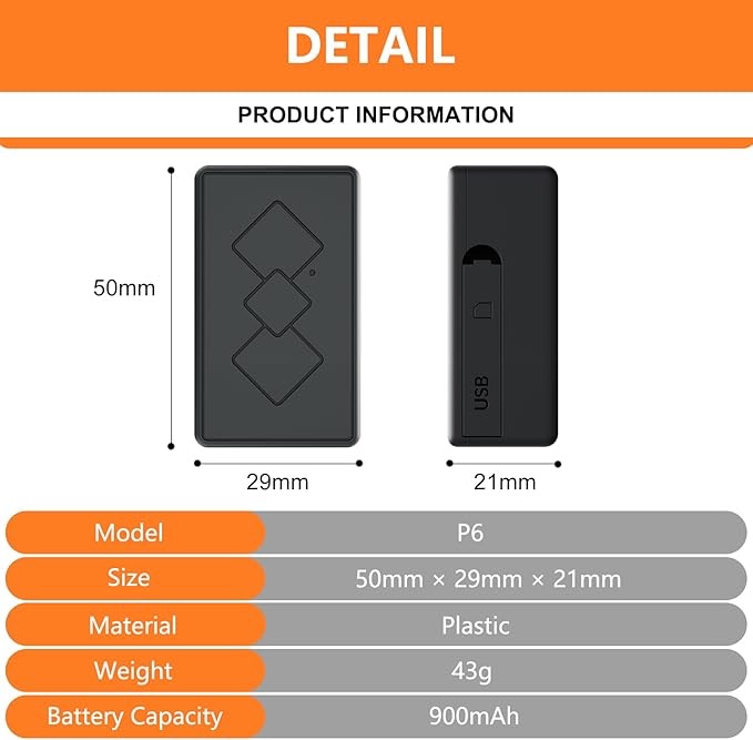 Condition photo showing Good Condition for 2025 New Model Mini Car GPS Trucks
