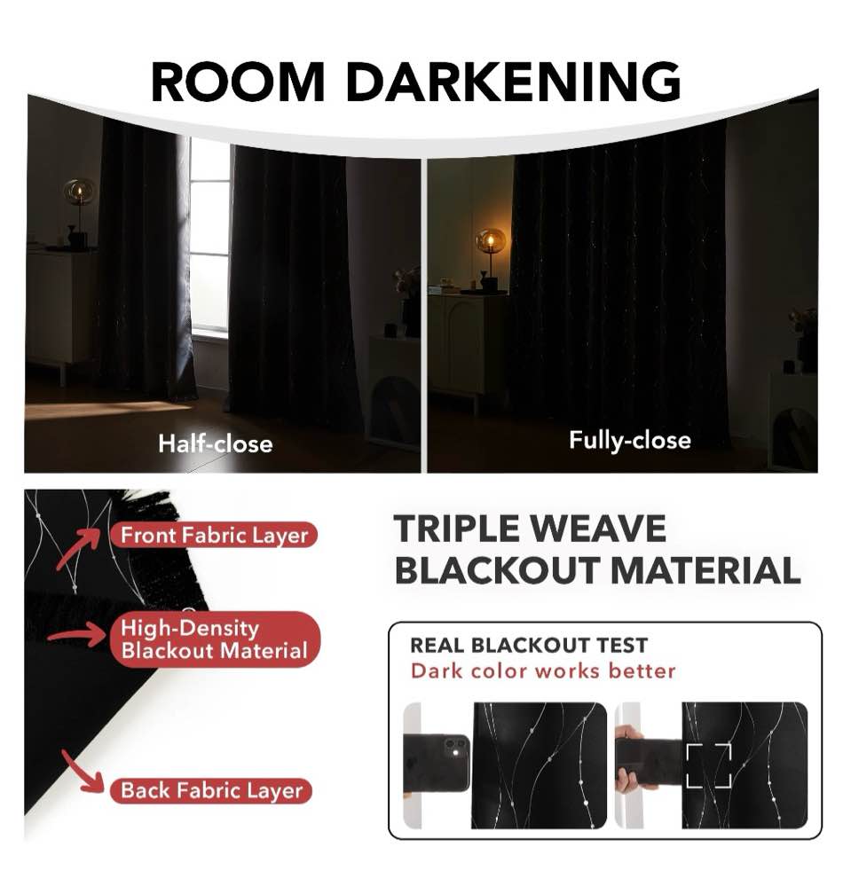 Condition photo showing New/Like New for Deconovo Blackout and Sheer Curtains Set, Grommet, Black/White, 42"x84", 4 Panels for Bedroom, Adult