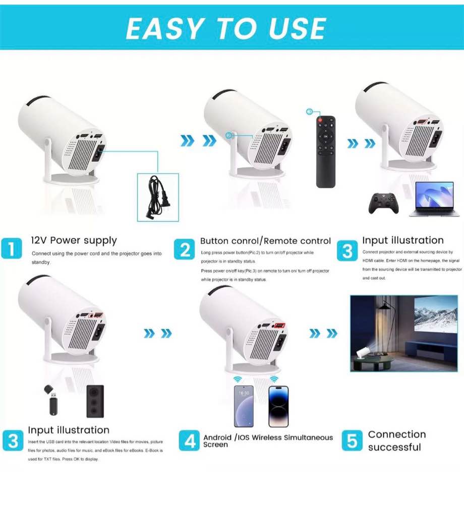 Condition photo showing New/Like New for Mini Projector with WIFI 6 and Bluetooth,4K 1080P Portable Projectors 180° Rotatable 130'' Screen Movie Projector Auto Keystone Compatible for Laptop,PC,Smartphone (White)