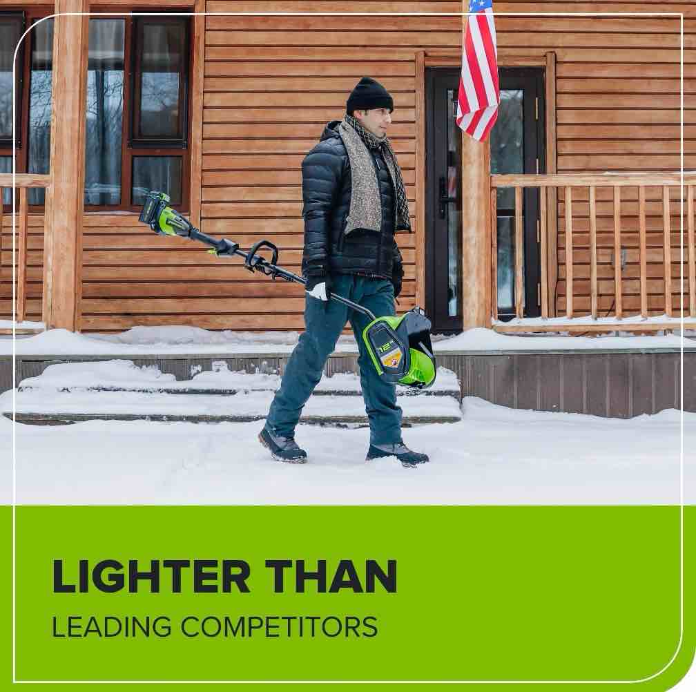 Condition photo showing New/Like New for Greenworks 40V 12" Brushless Cordless Snow Shovel with LED Light, 4.0Ah Battery and Charger Included
