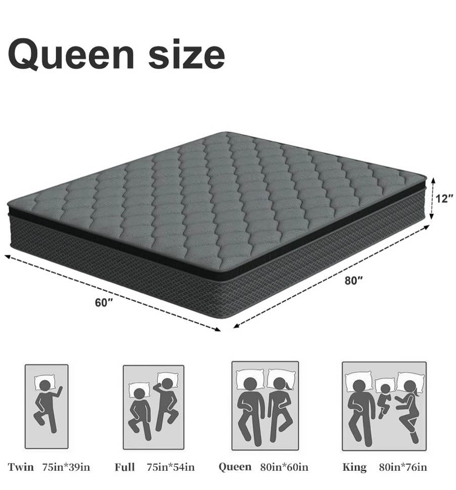Condition photo showing New/Like New for mocangtu 12" queen hybrid mattress in a box, gel memory foam with individually wrapped pocket coils, medium firm, pressure relief, cooling sleep support