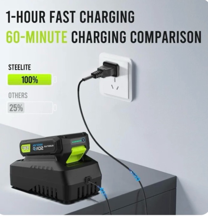 Condition photo showing Good Condition for steelite 21v 2.0ah lithium ion battery and charger 