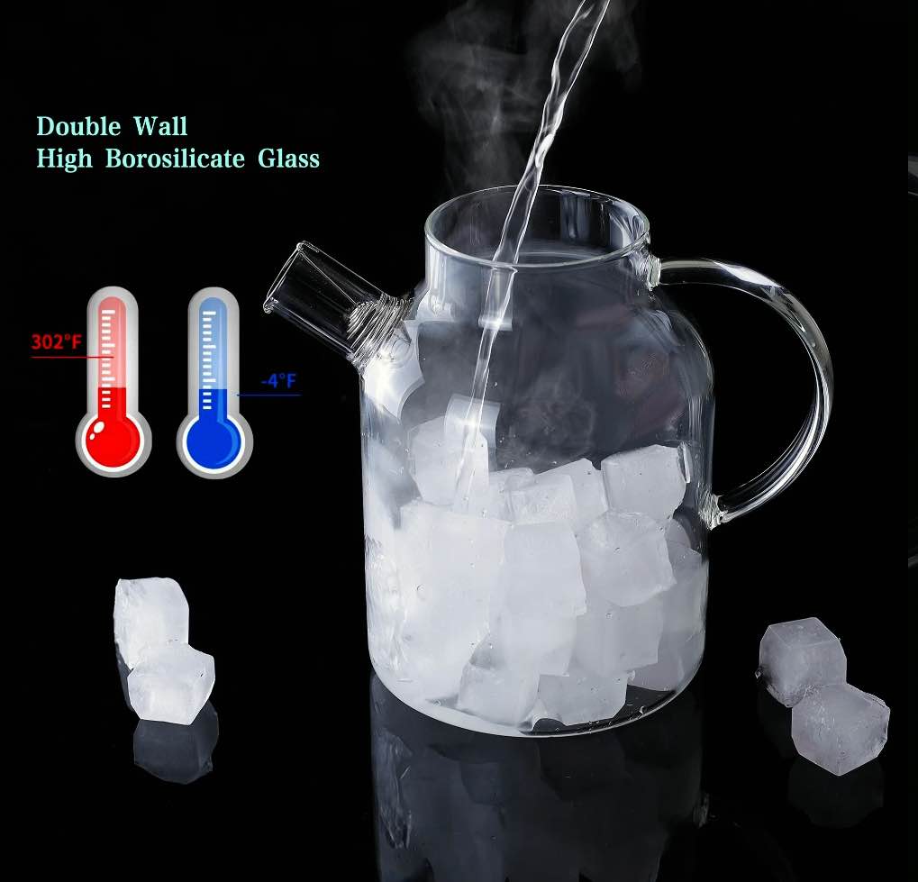 Condition photo showing New/Like New for CnGlass Glass Teapot Stovetop Safe,50.7oz/1500ml Clear Teapots with Removable Filter Spout,Teapot for Loose Leaf and Blooming Tea