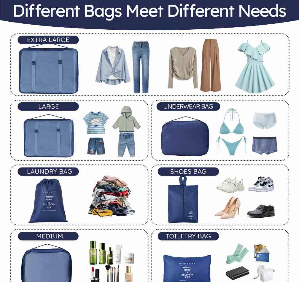 Condition photo showing New/Like New for 10 Piece Luggage Sets  20 24 28 inch Luggage with 7PCS Packing Cubes  Suitcase with Wheels(Navy)