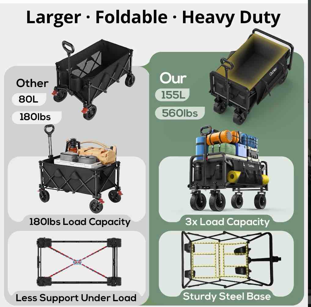 Condition photo showing Good Condition for Qunler Collapsible Wagon Cart, 560lbs Heavy Duty Large Utility Garden Cart with Brake Wheels and Side Pocket for Camping, Shopping, Kids, Sports, Grocery, Black